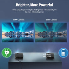 Load image into Gallery viewer, Home Theater A30C Pro MINI Projector
